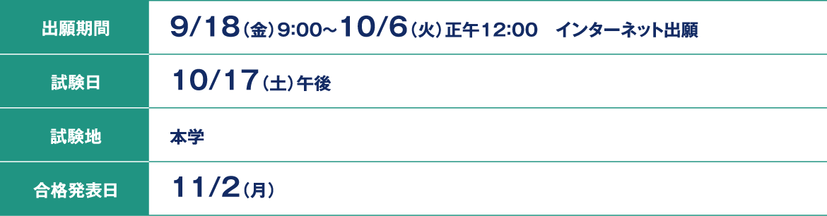 入試日程 出願期間出願期間 9/18（金）９：００～1０/6（火）正午12：00　インターネット出願 試験日 10/17（土）午後 試験地 本学 合格発表日 11/2（月）