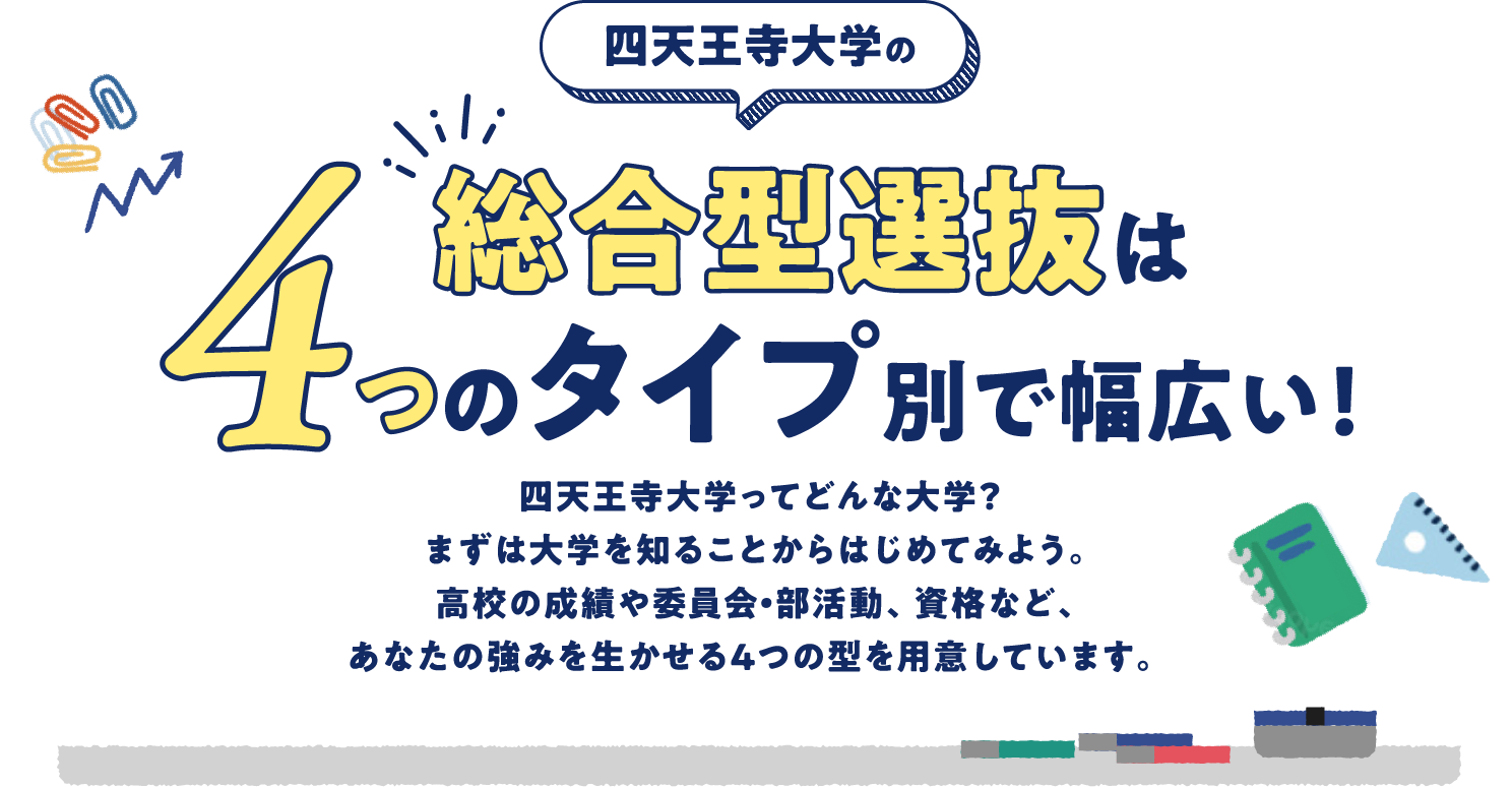 四天王寺大学の総合型選抜は4つのタイプ別で幅広い！四天王寺大学ってどんな大学？まずは大学を知ることからはじめてみよう。高校の成績や委員会・部活動、資格など、あなたの強みを生かせる4つの型を用意しています。
