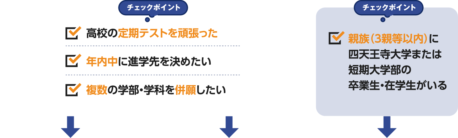 チェックポイント　高校の定期テストを頑張った 年内中に進学先を決めたい 複数の学部・学科を併願したい チェックポイント 親族（3親等以内）に四天王寺大学または短期大学部の卒業生・在学生がいる