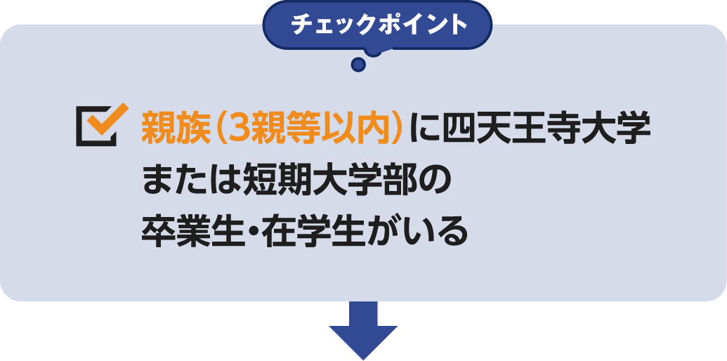 チェックポイント 親族（3親等以内）に四天王寺大学または短期大学部の卒業生・在学生がいる
