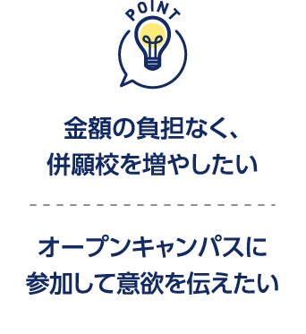 金額の負担なく、併願校を増やしたい オープンキャンパスに参加して意欲を伝えたい