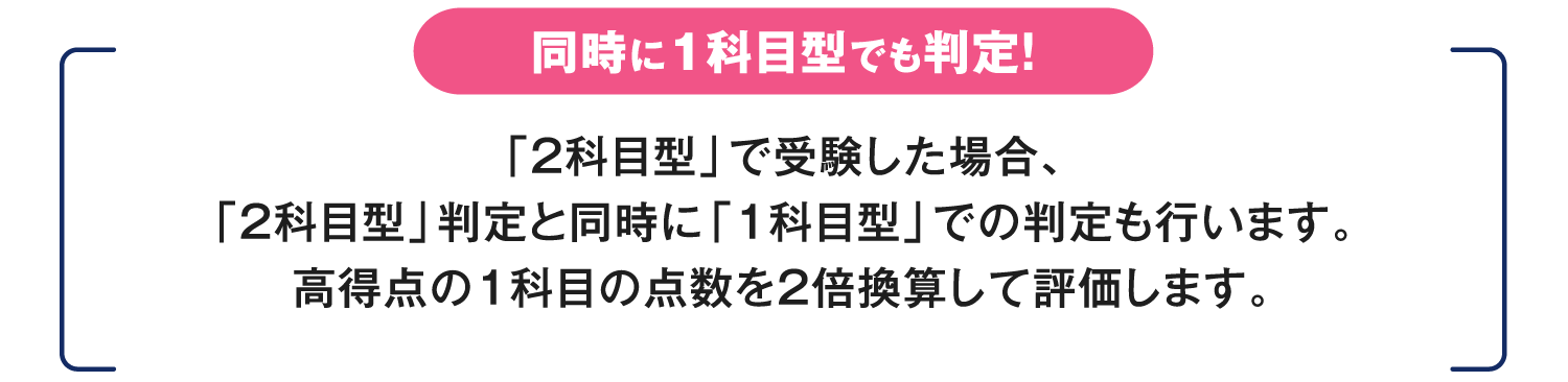 同時に1科目型でも判定！「2科目型」で受験した場合、「2科目型」判定と同時に「1科目型」での判定も行います。高得点の1科目の点数を2倍換算して評価します。