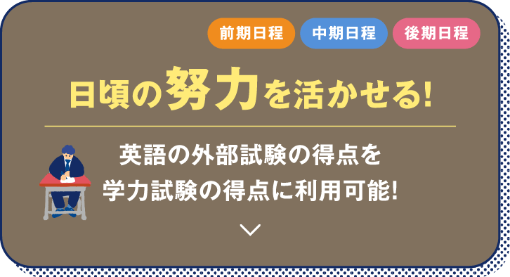 前期日程 中期日程 後期日程 日頃の努力を活かせる！ 英語の外部試験の得点を学力試験の得点に利用可能！