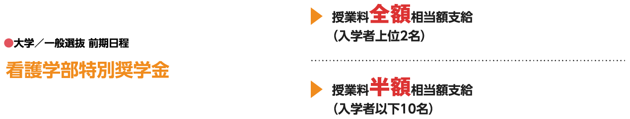 ●大学／一般選抜 前期日程 看護学部特別奨学金 授業料全額相当額支給（入学者上位2名） 授業料半額相当額支給（入学者以下10名）