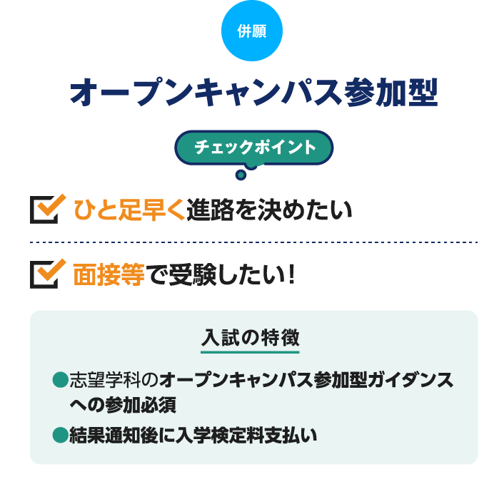 併願 オープンキャンパス参加型 チェックポイント　ひと足早く進路を決めたい　面接等で受験したい！　入試の特徴　●志望学科のオープンキャンパス参加型ガイダンスへの参加必須　●結果通知後に入学検定料支払い
