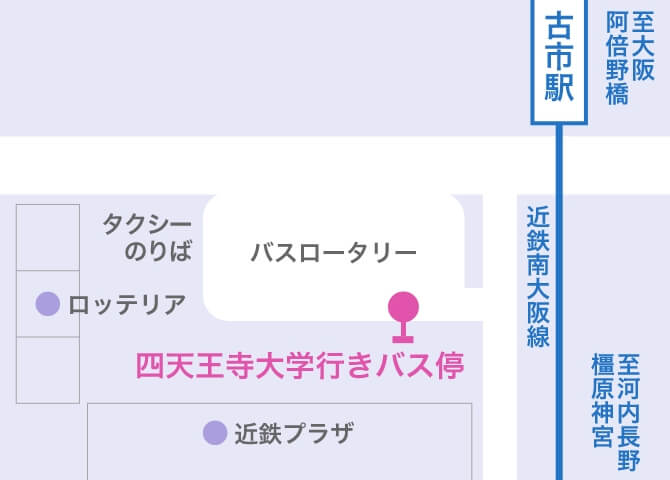 古市駅バスロータリーの四天王寺大学行きバス停地図
