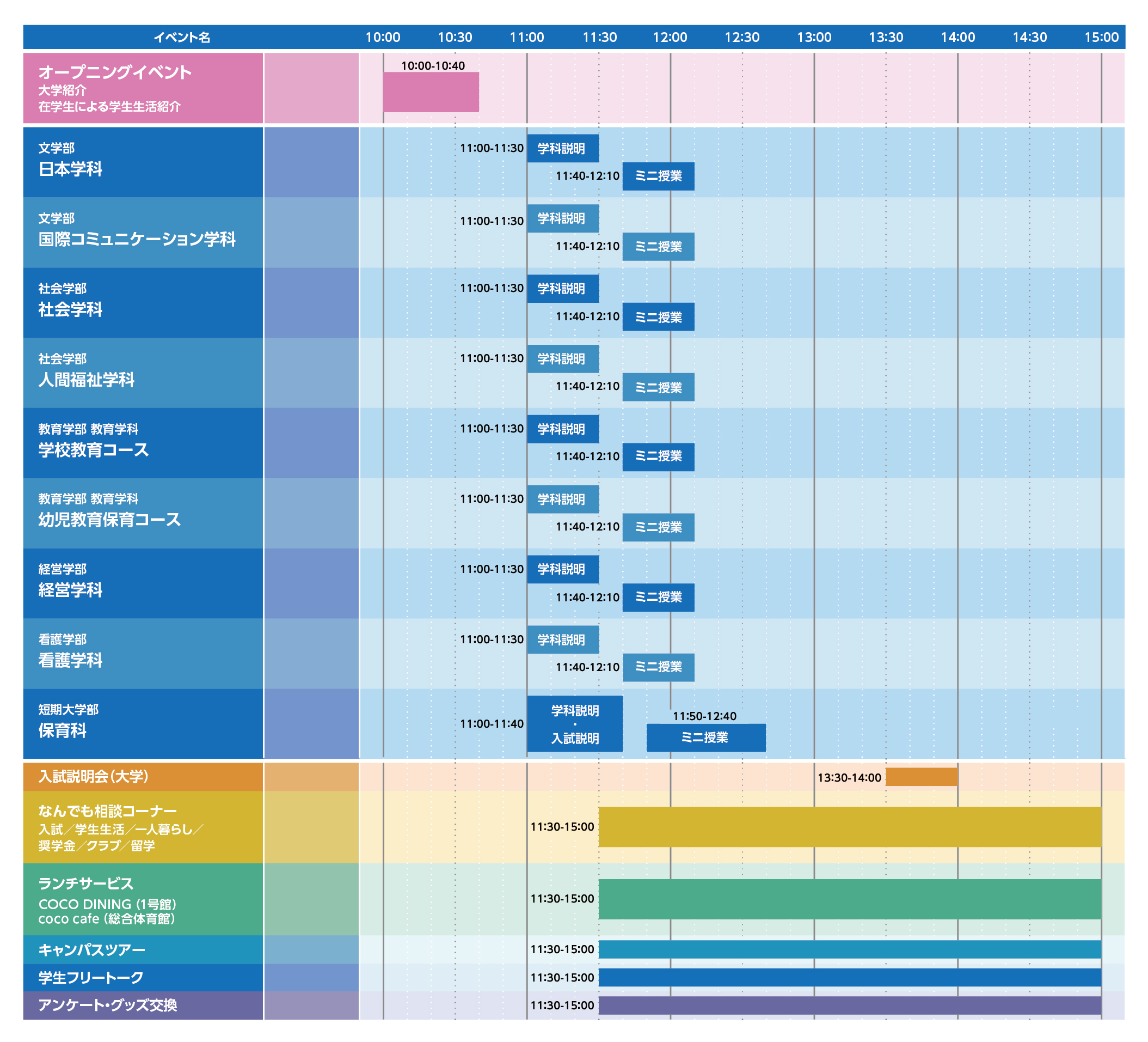 イベントスケジュール表