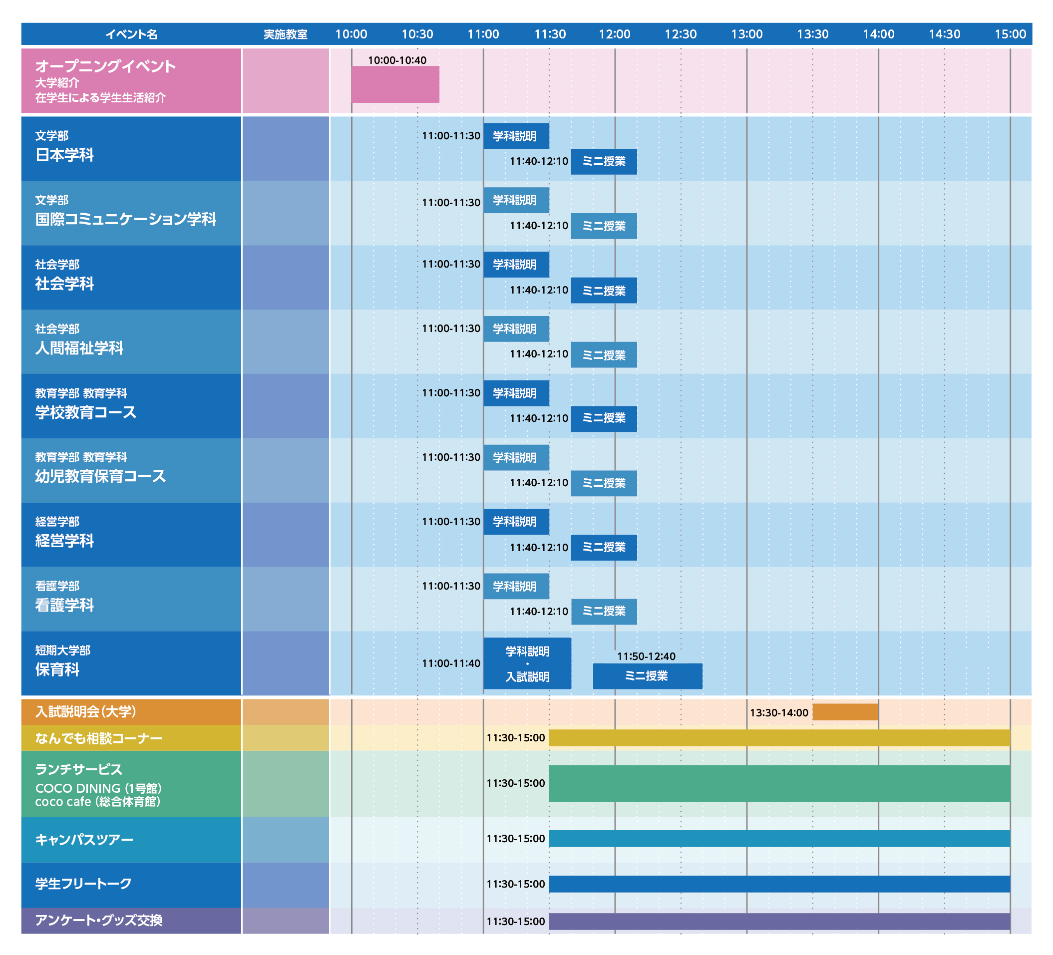 イベントスケジュール表