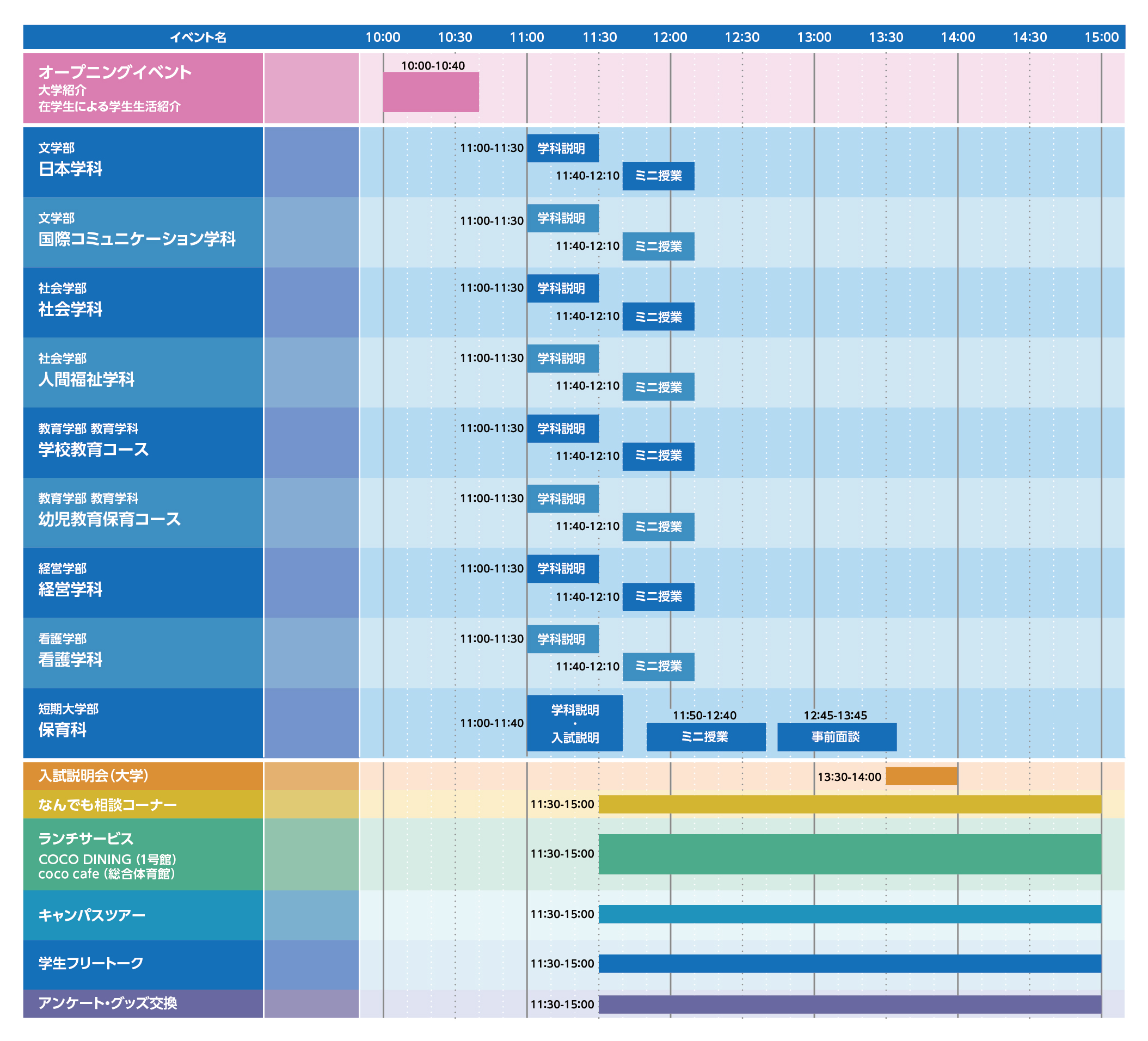 イベントスケジュール表