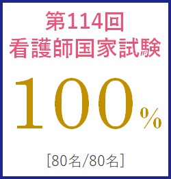 看護師国家試験結果100％