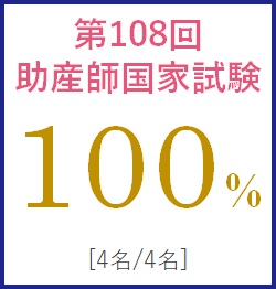 助産師国家試験結果100％