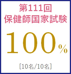保健師国家試験結果100％