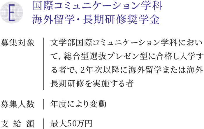 E 国際コミュニケーション学科海外留学・長期研修奨学金