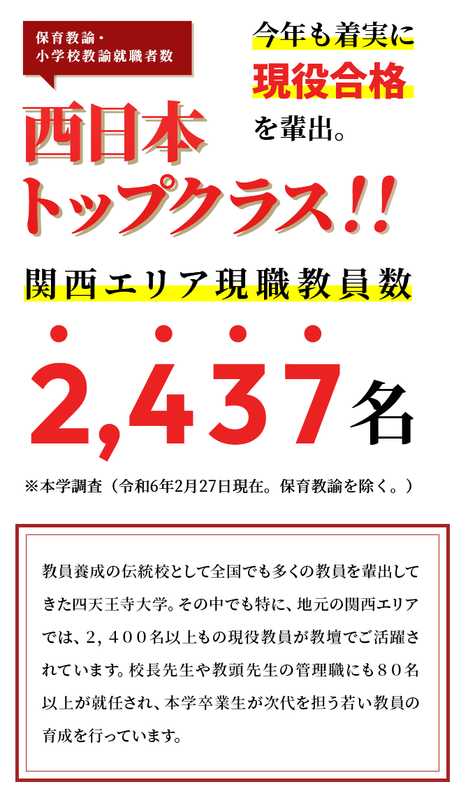 教員採用試験は西日本トップクラス！！