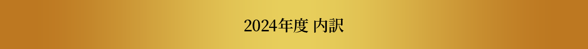 2024年度 内訳