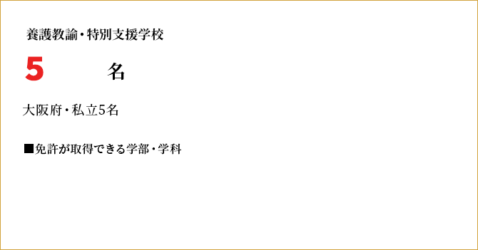養護教諭・特別支援学校 3名