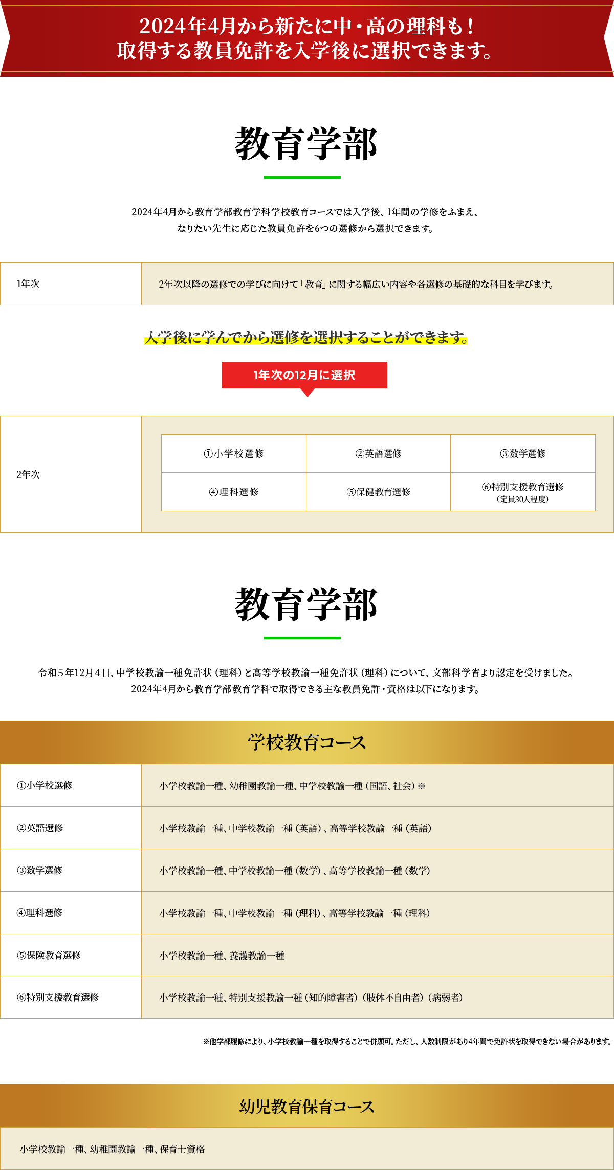 教員採用試験の現役合格者数が今年度も西日本トップクラス！